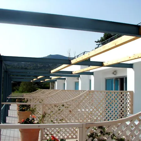 Promenade Bleu Hotel Pioppi