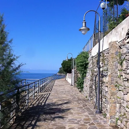 Hotel Promenade Bleu Pioppi